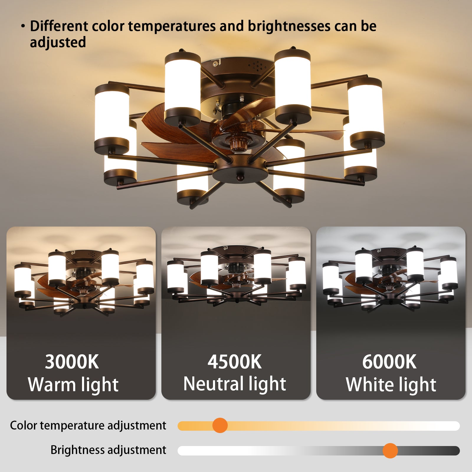 Ceiling Fan 21.7" with Dimmable Light DC Motor and 6 Speeds Reversible with Remote Control Flush Mount Low Profile Indoor with 5 Blade for Living Room, Bedroom